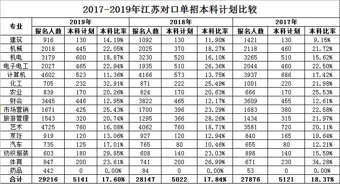 图片 14