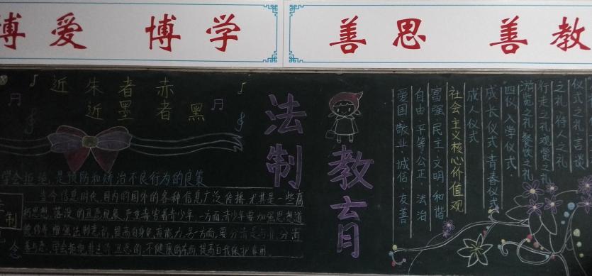 黑板报1